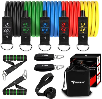 Elevate Your Peak Performance